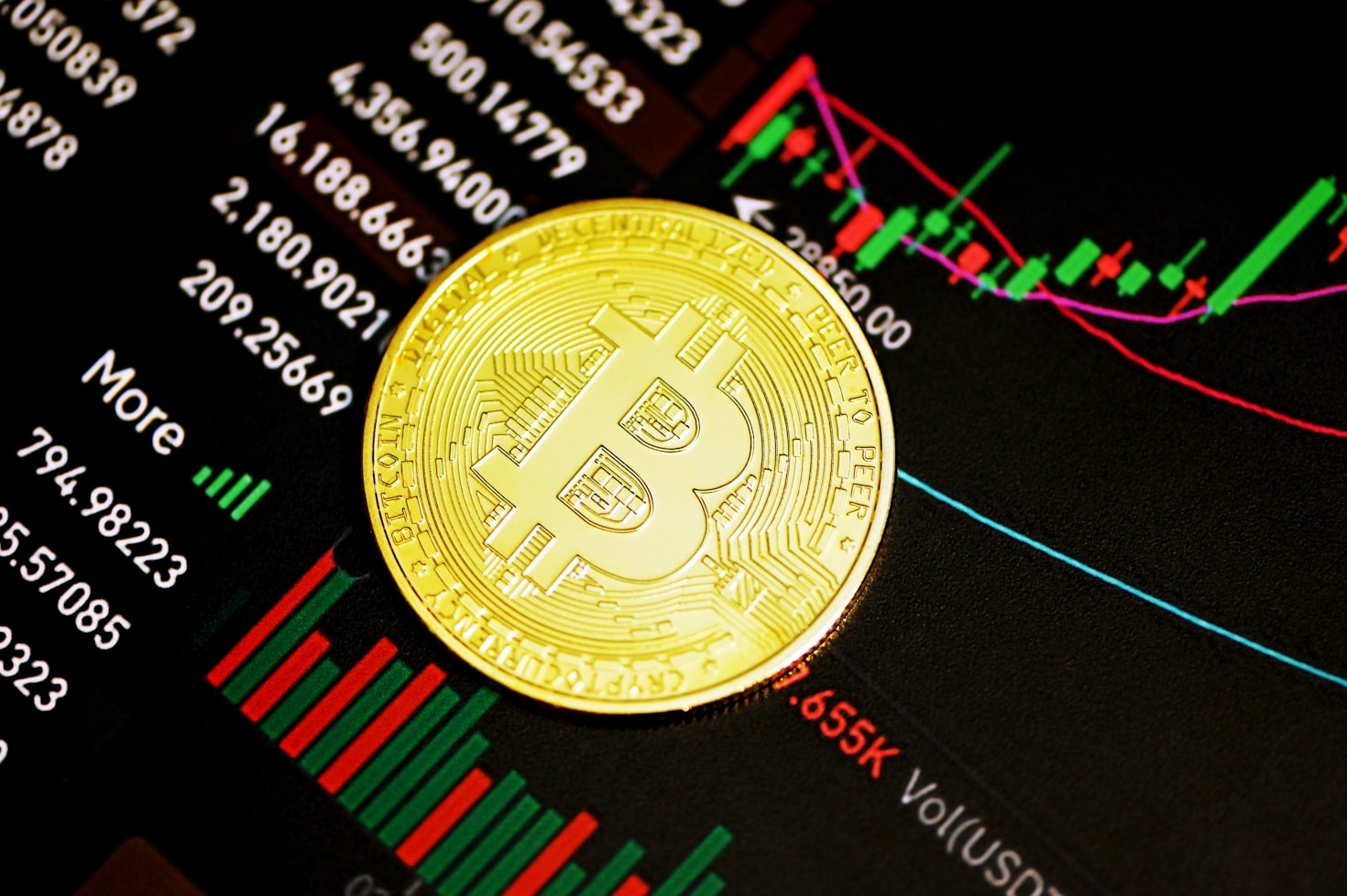 How Papi Token is Shaping the Crypto Market